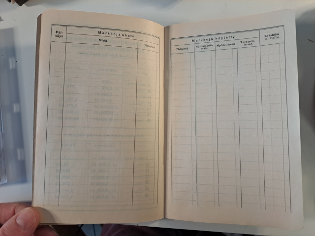 Markkojen historia tilikirja vuodelta 1929, täyttämätön