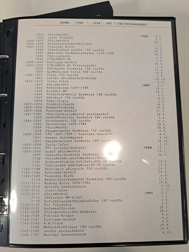 Ensipäiväkuoret Suomi 1988-1994 (luettelo)