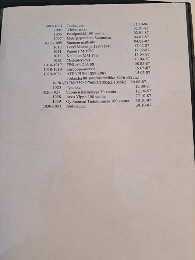 Ensipäiväkuorikansio Suomi 1978-1987 (luettelo)