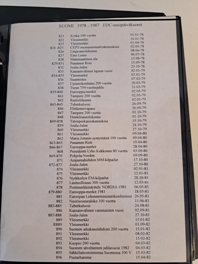 Ensipäiväkuorikansio Suomi 1978-1987 (luettelo)