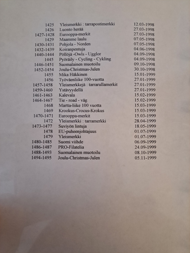 Ensipäiväkuorikansio Suomi 1995-1999 (luettelo)