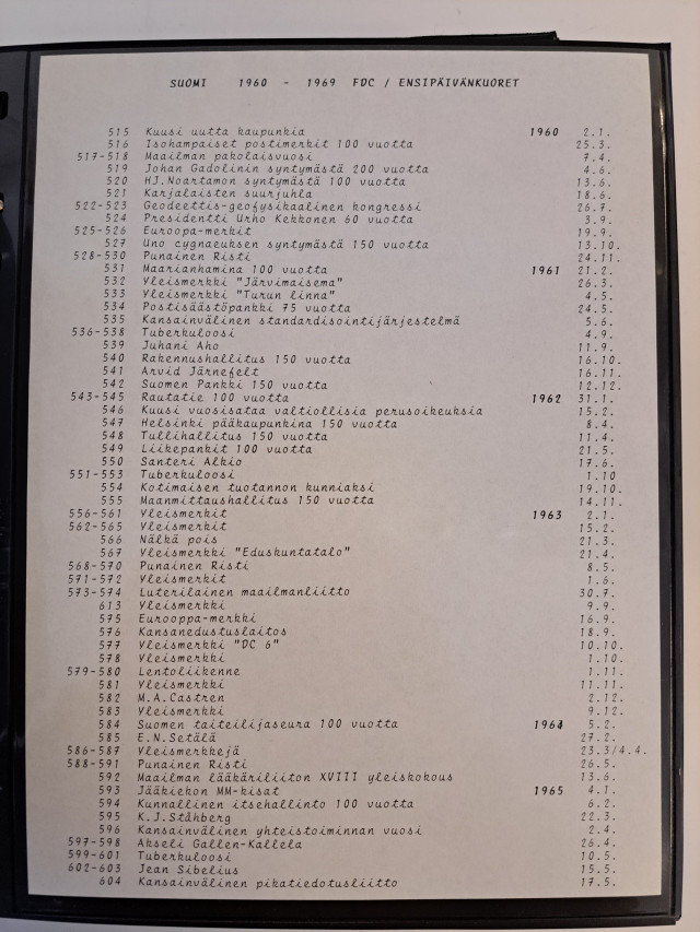 Ensipäiväkuorikansio Suomi 1960-1969 (luettelo)