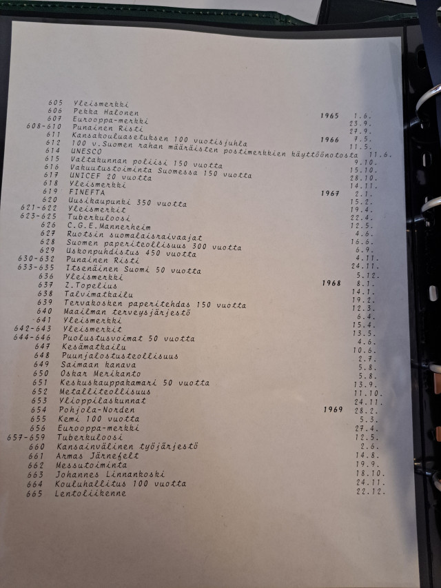 Ensipäiväkuorikansio Suomi 1960-1969 (luettelo)