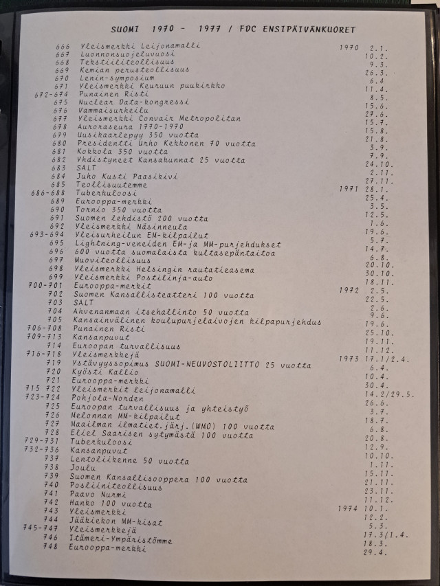 Ensipäiväkuorikansio Suomi 1970-1977 (luettelo)