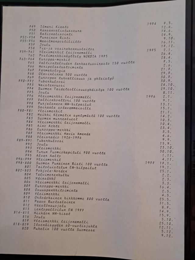 Ensipäiväkuorikansio Suomi 1970-1977 (luettelo)