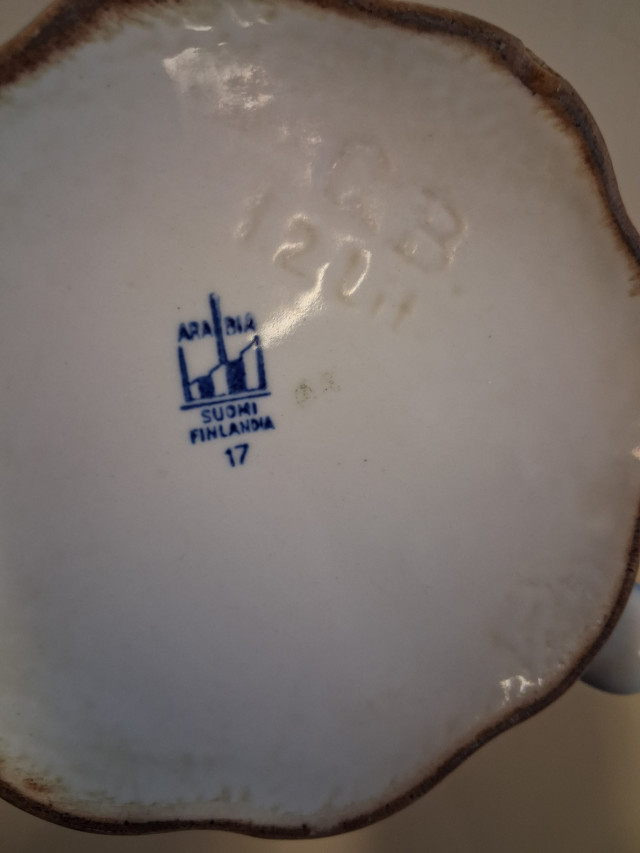 Arabia Papukaija Kannu 1,2 Litraa