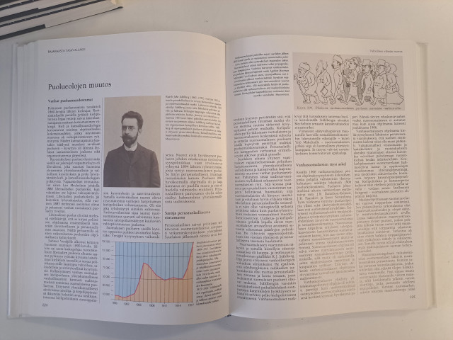 Itsenäisen Suomen historia kirjasarja