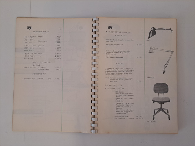 Lindell yleisluettelo vuodelta 1961