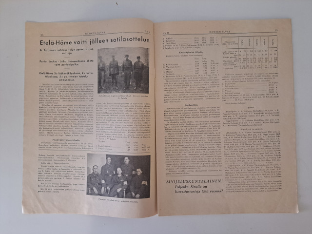 Hämeen Ilves marraskuu 1937